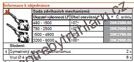 Zdvihací mechanismus / LF (3200-9000)